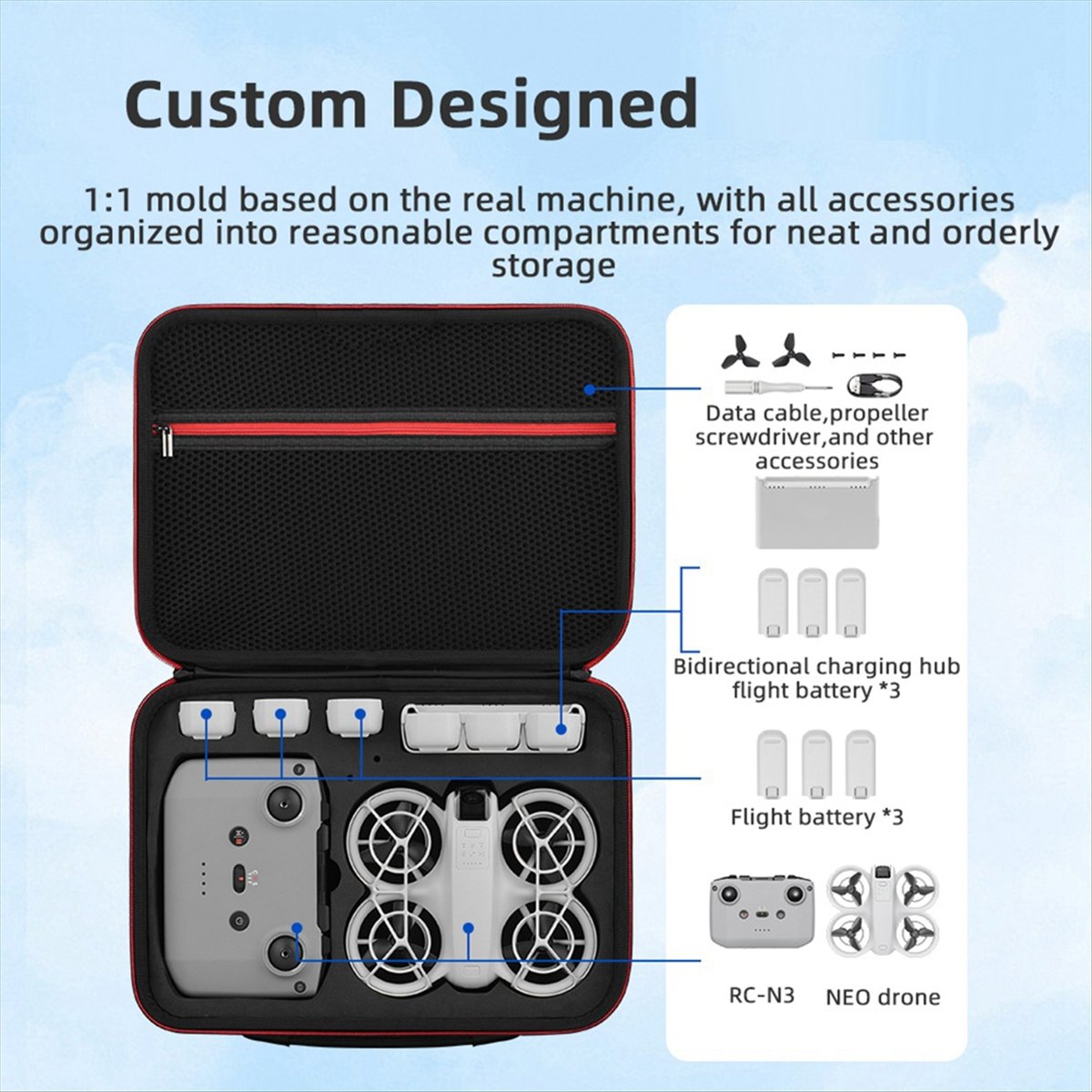 Tas Penyimpanan A43M untuk DJI - Drone Battery Bag ulasan dan harga