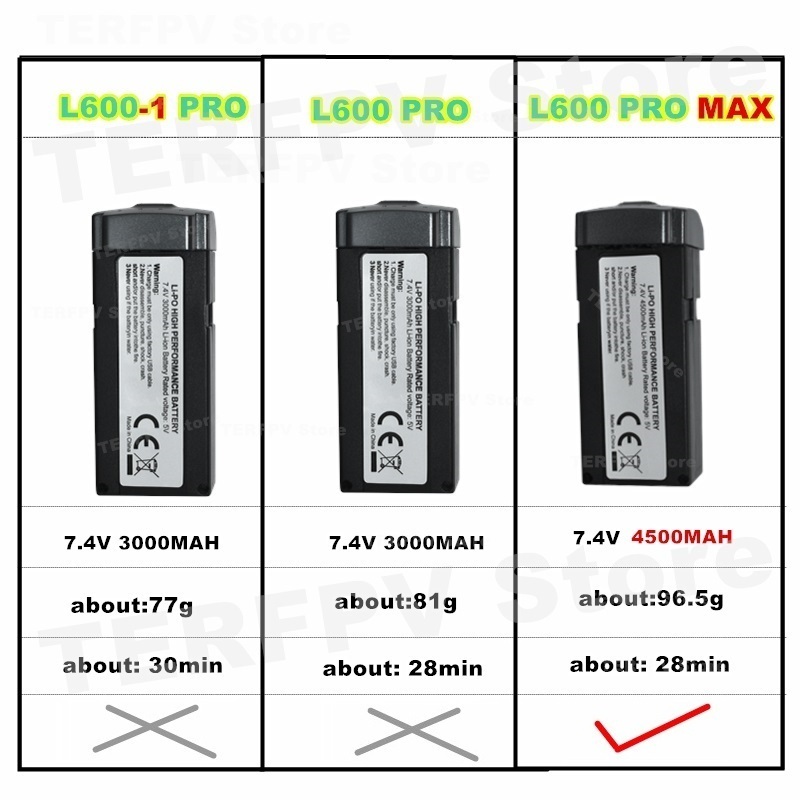 Baterai LI-PO 7.4V 4500Mah L60 - Drone Battery Li-Ion ulasan dan harga
