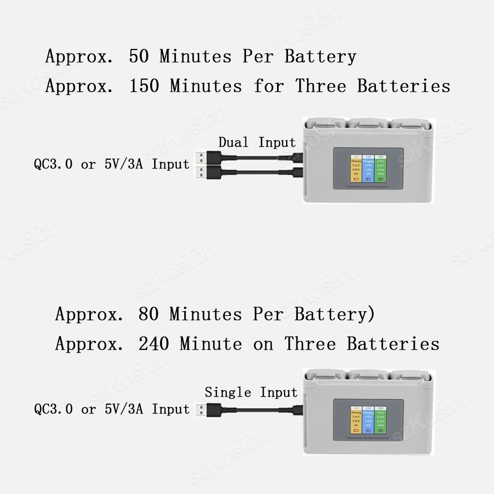 Untuk DJI Mavic Mini 2/SE Mini - Drone Battery Balance Charger ulasan dan harga